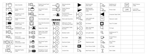 data junction box symbol|architectural symbol for data outlet.